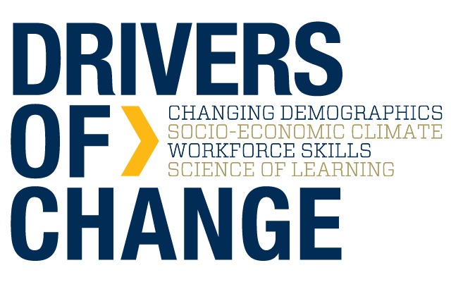 Graphic that says "drivers of change"